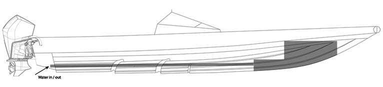 Dynamic ballast system
