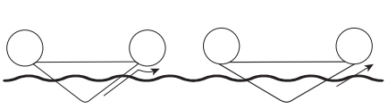 Tube design